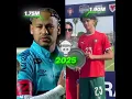 Lagu Neymar X Ronaldo jr height  😆👆