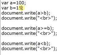 Comparison Operator in JavaScript in Hindi By Anu Monga