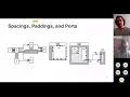 Soren Domros on The Eclipse Layout Kernel and Interactive Diagrams using KIELER