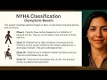 Heart Failure Made Easy Nursing School NCLEX Must-Know