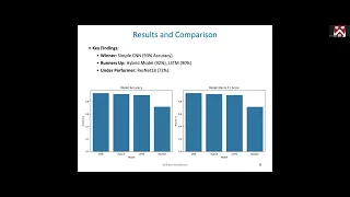 Visualizing Sound Preso Long