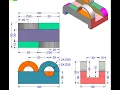 SolidWorks Exercise - 51