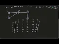 10 5 Graph Representations Part 2 Adjacency Matrix