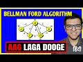 Bellman Ford Algorithm