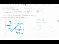 Solving first order differential equations via Euler s Method