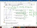 Algebra 22 PO18 Function Notation