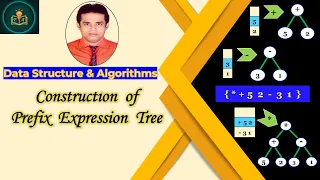 How to construct Prefix Expression Tree Design of Prefix Expression Tree