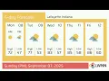 Weather in Lafayette Indiana - Sunday Sep 07 2025