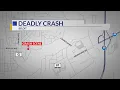 Fatal car accident claims life of 88-year-old in Beloit WI