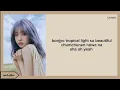 Download Lagu KEP1ER \