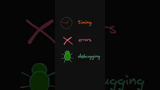 Logging vs printing when to use which one