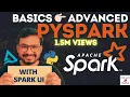 02 How Spark Works - Driver Executors How Spark divide Job in Stages What is Shuffle in Spark