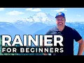 Mount Rainier 101 for First-Time Visitors with Map