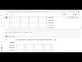 Set Index and Reset Index in Pandas