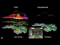 D-Lite Navigation-Oriented Compression of 3D Scene Graphs under Communication Constraints