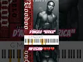 Lagu D’Angelo “Africa” — RIP Legend!🔥🎹🔥