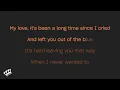 Kitchie Nadal - Same Ground (Karaoke Version)