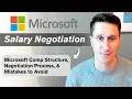 Microsoft Salary Negotiation How to Navigate a Microsoft Offer Negotiation