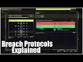 Cyberpunk 2077 Breach Protocols Explained Hacking - Getting the Most Out of Points