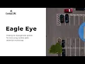 EagleEye Automatic parking allotment system using image processing Hackathon winning project