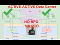 Active Active Data Center
