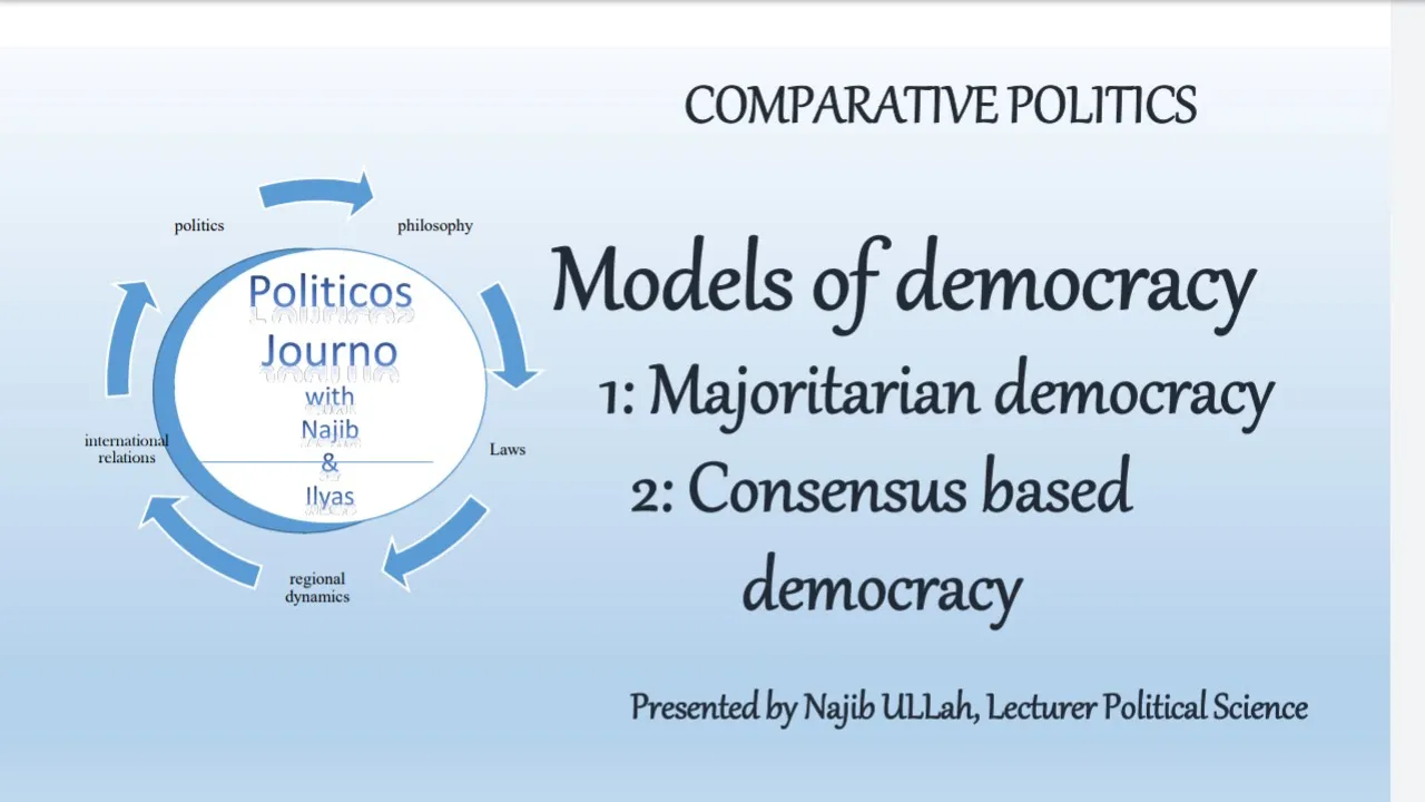 Models of democracy: consensus-based and majoritarian democracies #comparative_politics  11