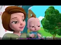 Yes Yes Fruits Song  - ChuChu TV Nursery Rhymes & Kids Songs #babytaku
