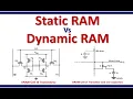 Difference between Static RAMs and Dynamic RAMs