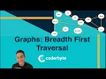 Using Breadth First Search with Graphs in Coding Interviews