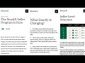 The NEW STOCKX SELLER PROGRAM What You NEED To Know