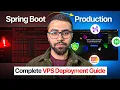 Complete Spring Boot VPS Deployment - Nginx Firewall Rate Limiting Hostinger VPS