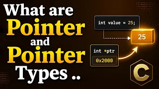 Pointers in C Types of pointers in C void pointer Null Pointer Dangling Pointer Pointers