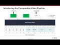 PYNQ Composable Overlay overview and demo