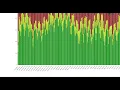 LabLINK - Lab Monitor