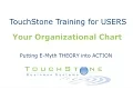 TouchStone Training Your Organizational Chart
