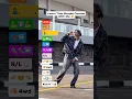 Download Lagu Laho dance tutorial #shorts