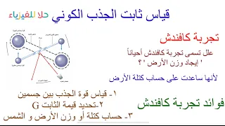 ٢ قانون نيوتن للجذب الكوني فيزياء ٢ مسارات  ٢ قانون نيوتن للجذب الكوني فيزياء ٢ مسارات