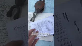 Have you ever heard of the Beaufort Wind Scale?