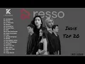 RESSO INDIE TOP 20 HITS INDONESIA AGUSTUS 2022 TANPA IKLAN
