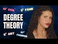 Astrology Degrees EXPLAINED The Truth That Changes Everything