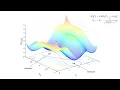 RMSProp Optimization from Scratch in Python