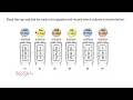 How to read and set micropipette