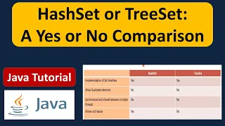 HashSet or TreeSet A Yes or No Comparison Java Collection Framework