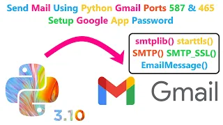 Send Email Using Python starttls SMTP - SSL Gmail Ports 587 465 Google App Password