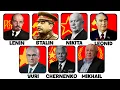 Download Lagu Every Leader of The Soviet Union Explained