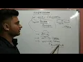 Variables Literals Constants C programming