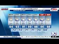 Southwest Central Virginia Weather 5 45 a m - Aug 10 2026