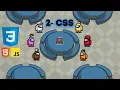 Among Us Game Tutorial - CSS