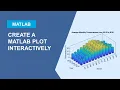 How to Create MATLAB Plots Interactively