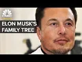 Elon Musk s Family Tree Explained
